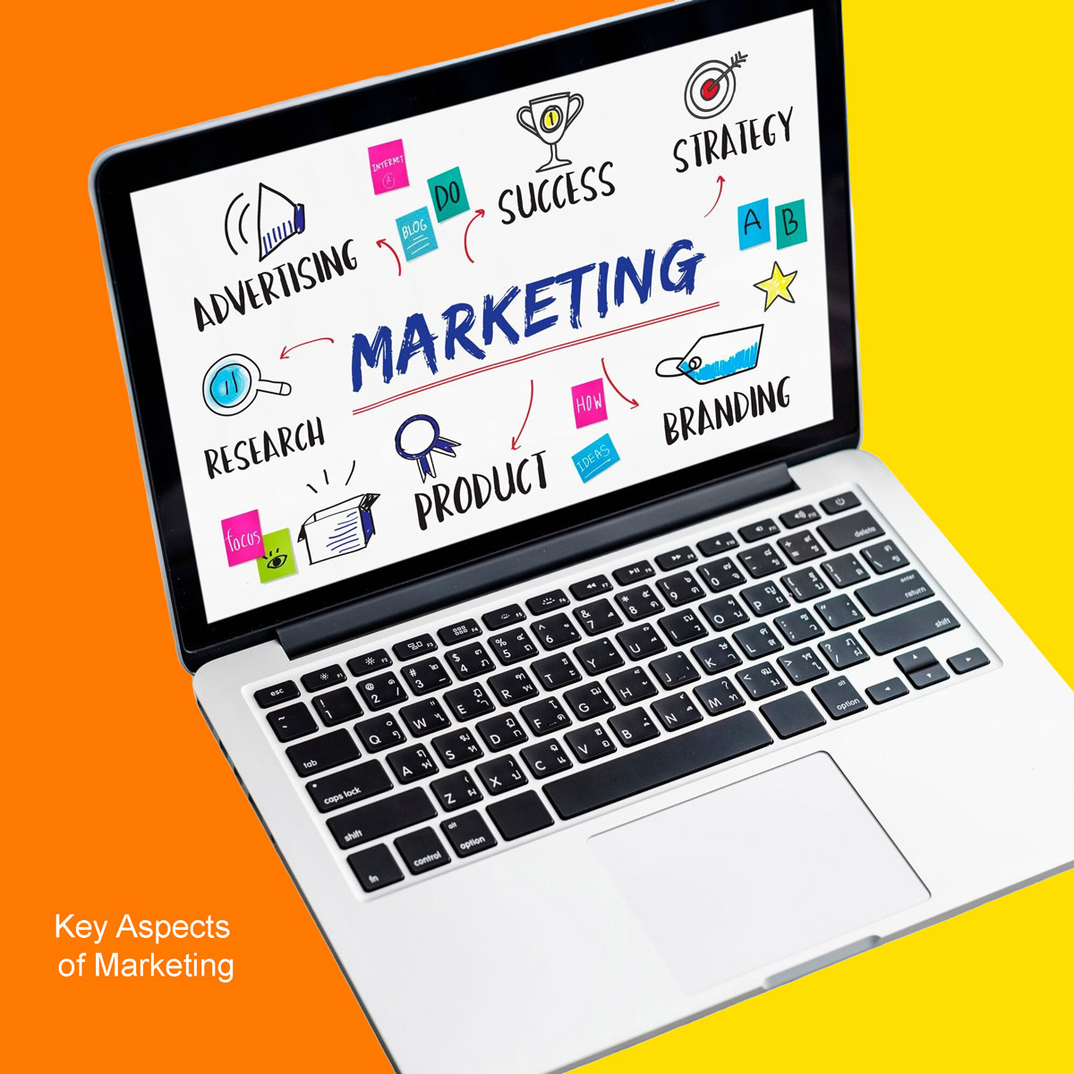 Key Aspects of Marketing